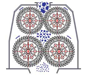 四齒輥破碎機工作原理