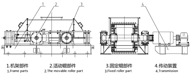雙齒輥破碎機結構圖